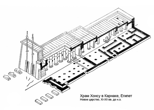 3-д разрез, Храм Хонсу в Карнаке