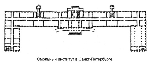 план, Смольный институт в Санкт-Петербурге