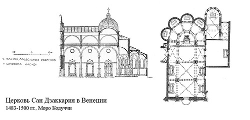 чертежи, Церковь Сан Дзаккария в Венеции