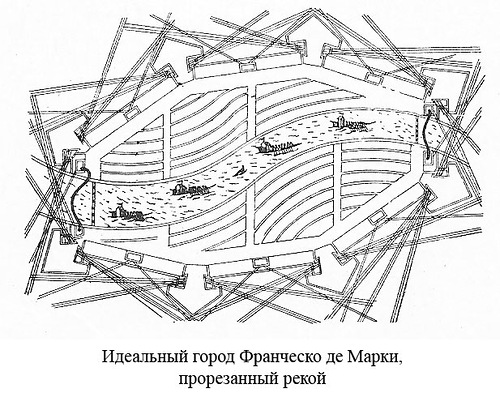 чертеж, лист 2, Идеальные города Франческо де Марки