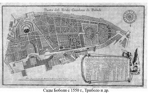 план, Сады Боболи во Флоренции