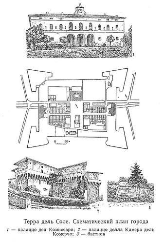схематичный план города, чертежи, Терра дель Соле. Схематичный план города