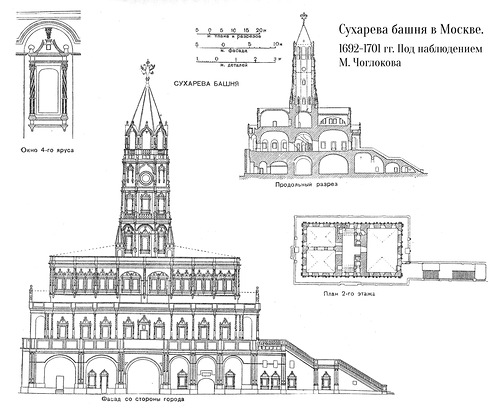 чертежи, Сухаревская башня
