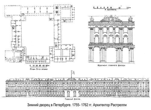 чертежи Зимнего дворца, Ансамбль дворцовой площади с Зимним дворецом в Санкт-Петербурге