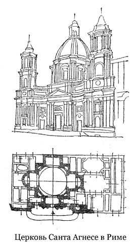план и фасад, Церковь Санта Агнесе