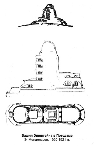 чертежи 1, Башня Эйнштейна в Потсдаме (астрофизическая обсерватория)
