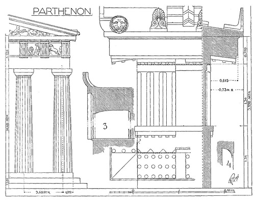 Чертежи, Храм Парфенон Афинского акрополя