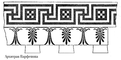 Декорирование архитрава, Храм Парфенон Афинского акрополя