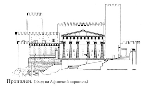 Главный фасад (вход на акрополь), Пропилеи Афинского акрополя