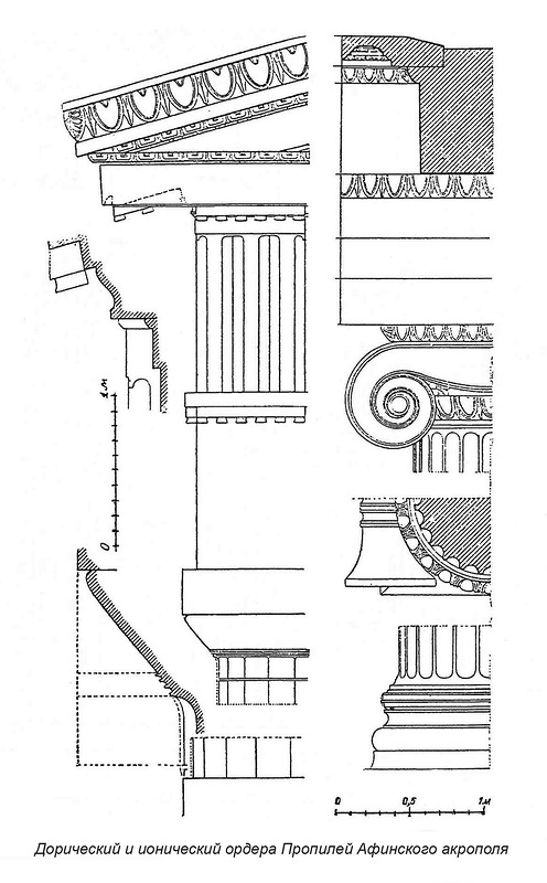 Ионический и дорический ордера, Пропилеи Афинского акрополя