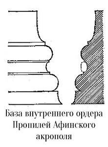 База внутренних колонн, Пропилеи Афинского акрополя