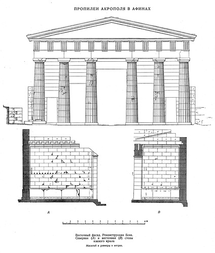 Восточный фасад, реконструкция Бона, Пропилеи Афинского акрополя