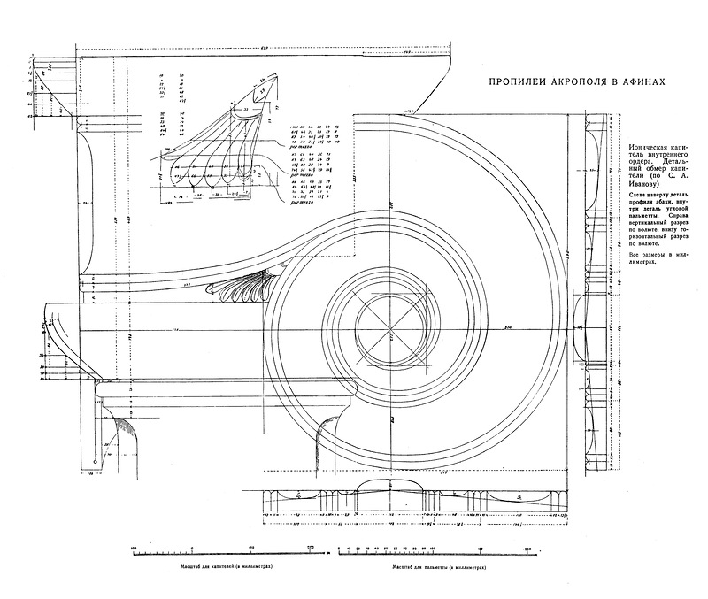 Деталь обмера ионической капители внутреннего ордера, Пропилеи Афинского акрополя
