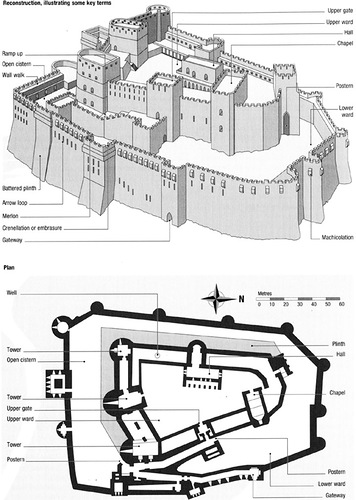 Общий вид и схематичный план, Замок Крак-де-Шевалье