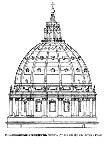 Проект Микеланджело Буонаротти, модель купола, Собор святого Петра в Риме
