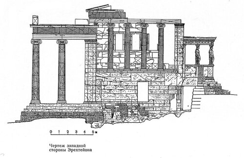 Западный фасад, Эрехтейон Афинского акрополя