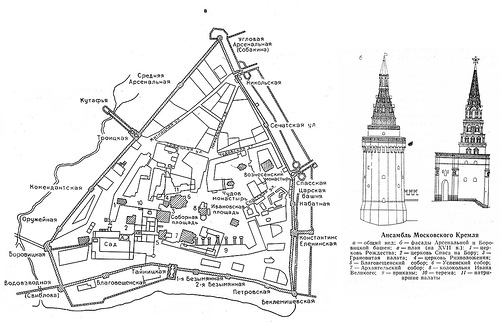 Подробный генплан c башнями, Московский кремль и его храмы