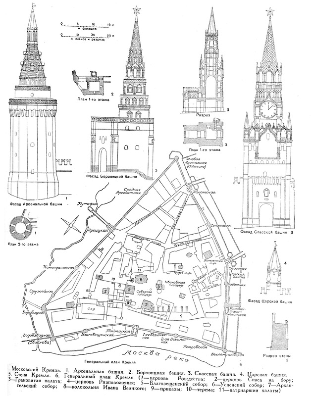 Колокольня Ивана Великого и другие храмы, чертежи, Московский кремль и его храмы
