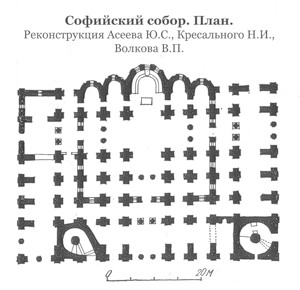 План, Софийский собор в Киеве