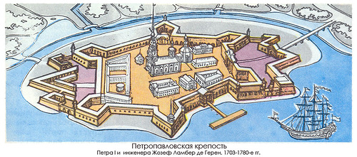 Генплан, Петропавловская крепость в Санкт-Петербурге