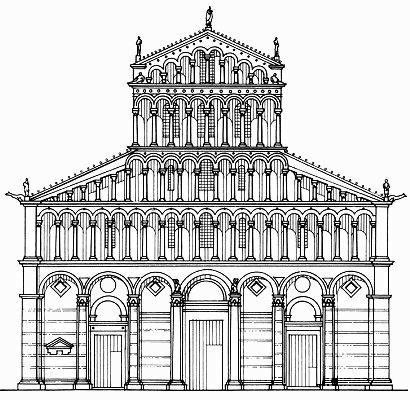 Система сводов, Поле Чудес, пизанская башня и собор (Пьяцца деи Мираколи)