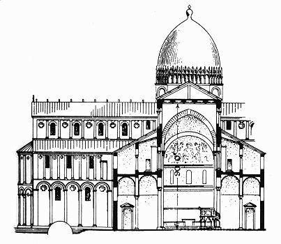 Поперечный разрез, Поле Чудес, пизанская башня и собор (Пьяцца деи Мираколи)
