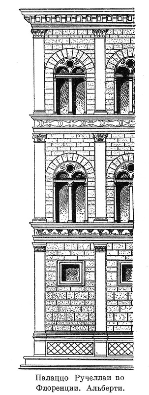 Фасад, Палаццо Ручеллаи