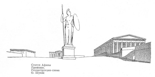 Реконстркуция статуи Афины на Афинском акрополе, Ансамбль Афинского акрополя