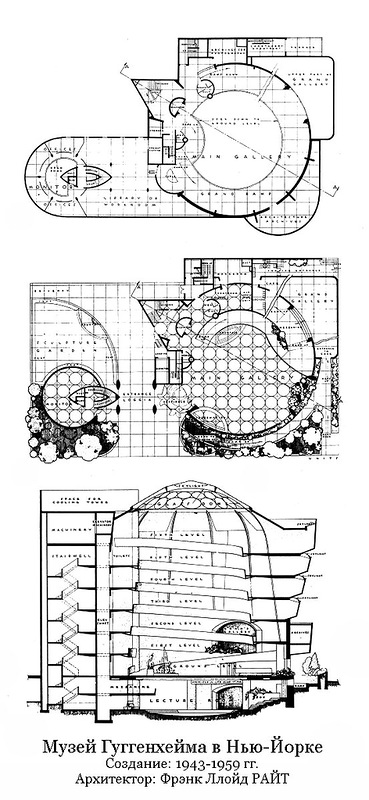 Разрез, планы наземного и 1-ого этажей, Музей Гуггенхейма в Нью-Йорке