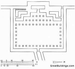 План пирамиды Хеопса, Комплекс пирамид в Гизе