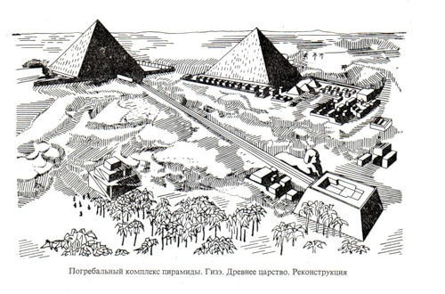 Реконструкция, Комплекс пирамид в Гизе