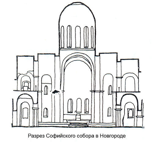 Разрез, Софийский собор в Великом Новгороде