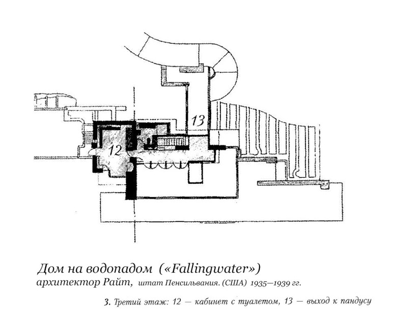 План 3-ого этажа, Дом на водопадом («Fallingwater»)