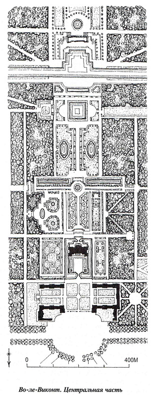 план центральной части ансамбля, Во-ле-Виконт