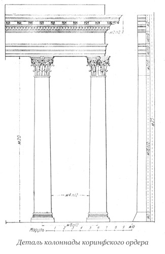 Колоннада коринфского  ордера по Виньоле, чертеж