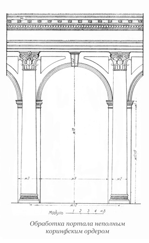 Междуколонное пространство коринфского ордера с аркой по Виньоле, чертеж