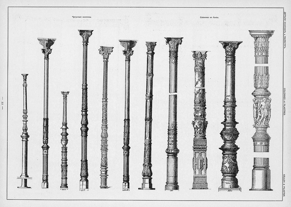 Колонна в прошлом 5 букв. Готика архитектура элементы колонны. Романский стиль колонны капители. Колонны в готическом стиле. Средневековые колонны.