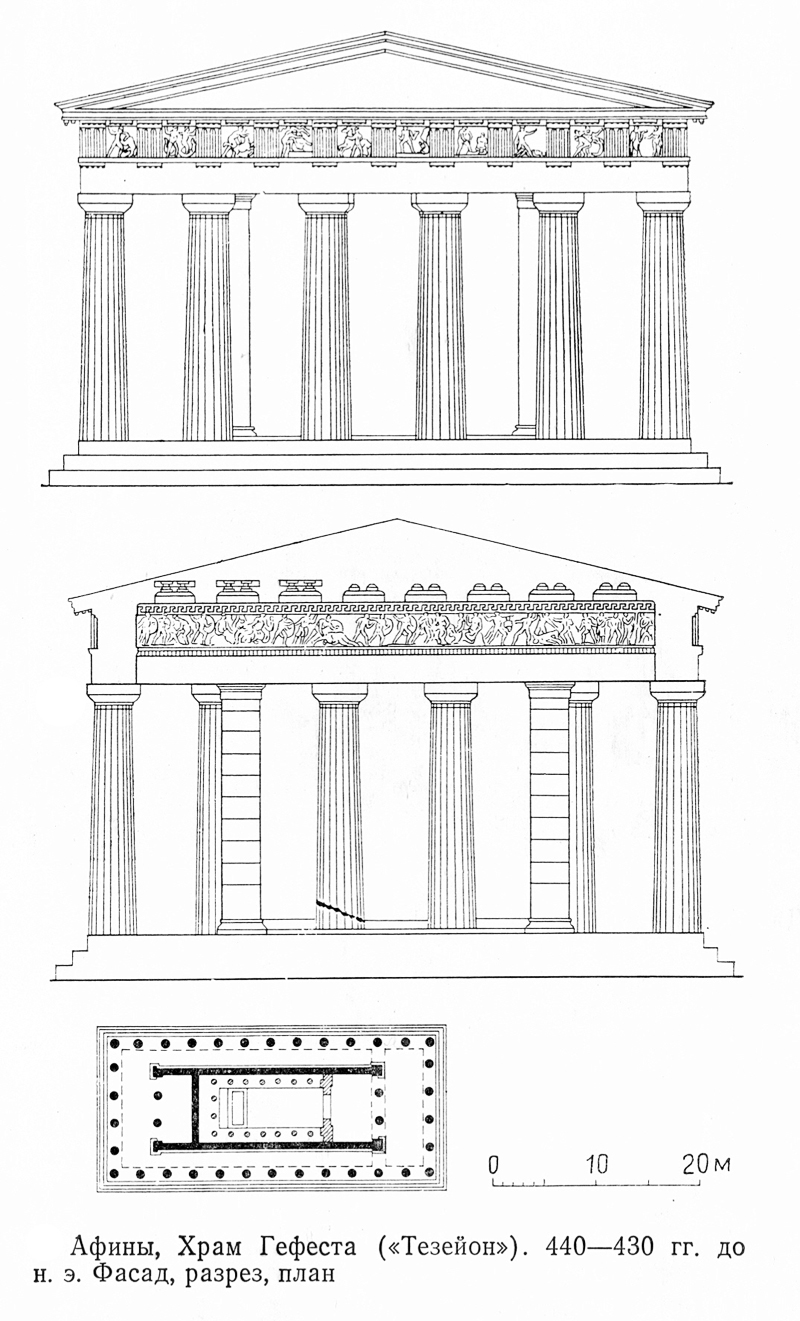 Храм Гефеста в Афинах чертеж
