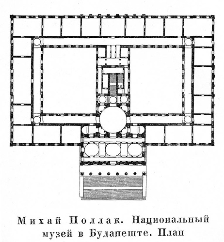 план, Национальный музей в Будапеште