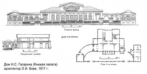 чертежи, Дом Гагарина в Москве на Новинском бульваре (позднее Книжная палата)