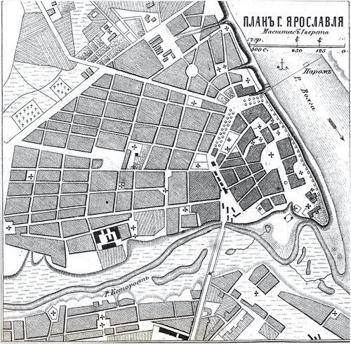 план 1876 года, Генплан Ярославля