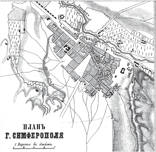 генплан, План Симферополя 1876 года