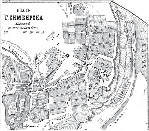 генплан, План Симбирска 1876 года (Ульяновск)