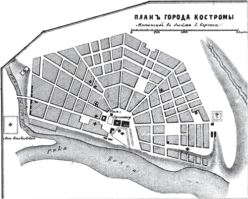 План 1876 года, Генплан Костромы и общественные здания