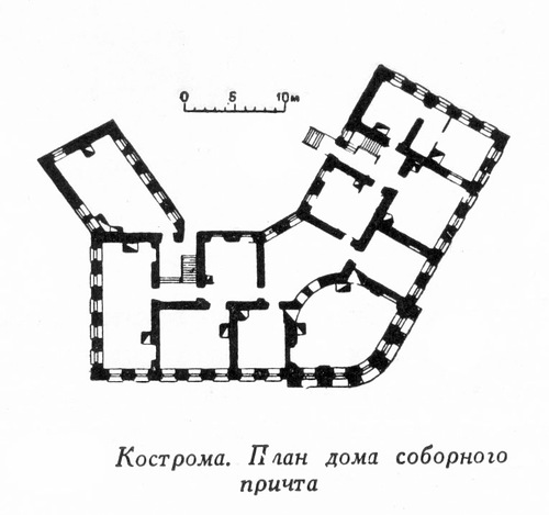 Жилой дом соборного притча, Генплан Костромы и общественные здания