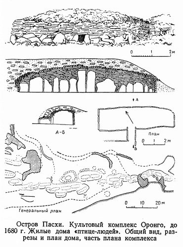 жилые дома птице-людей на острове Пасхи, чертежи, Культовый комплекс Оронго на острове Пасхи