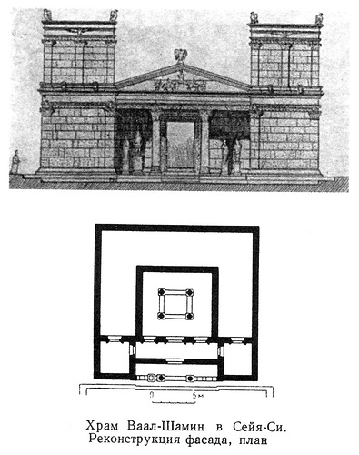 план центрального святилища, Храмовый комплекс Сейя-Си в Джебель-Хауране