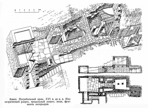 чертежи, Погребальный храм в Кноссе