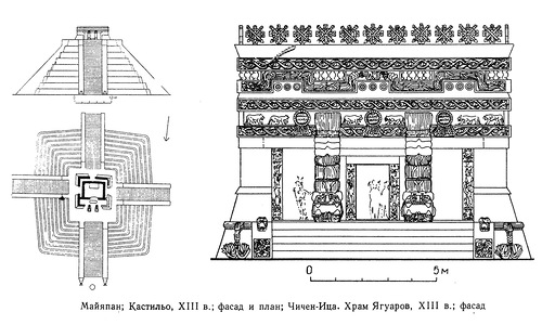 чертежи, Храм Ягуаров в Чичен-Ице