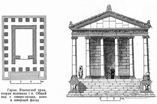 чертежи: фасад и план, Храм в Гарни